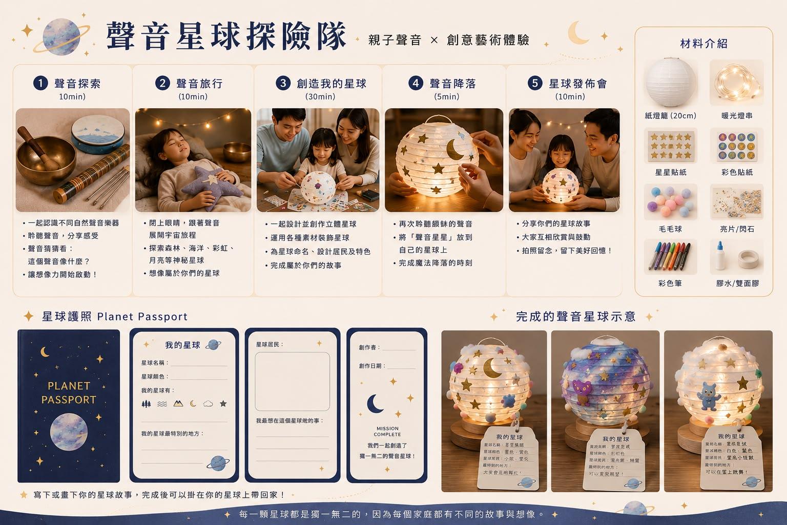 Activities image